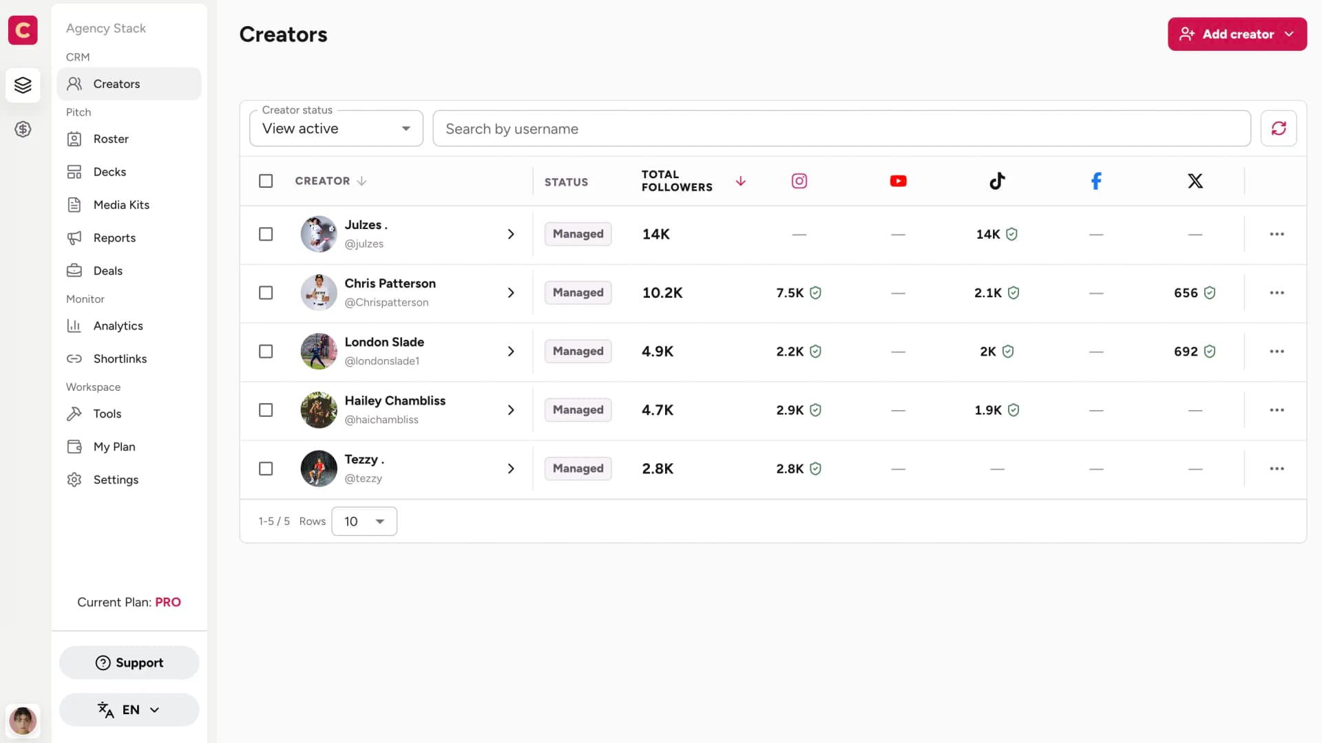 Interface do CRM de influenciadores da CreatorsJet mostrando rosters, pitch decks, mídia kits e perfis de criadores.