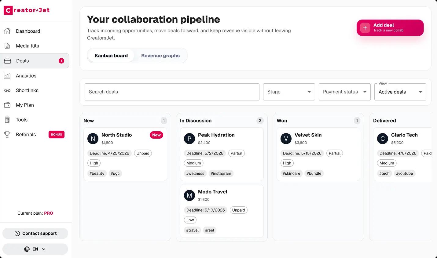 Deals dashboard in CreatorsJet