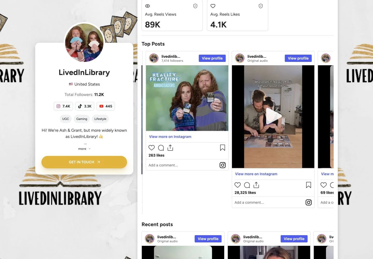 Media kit example from LivedInLibrary