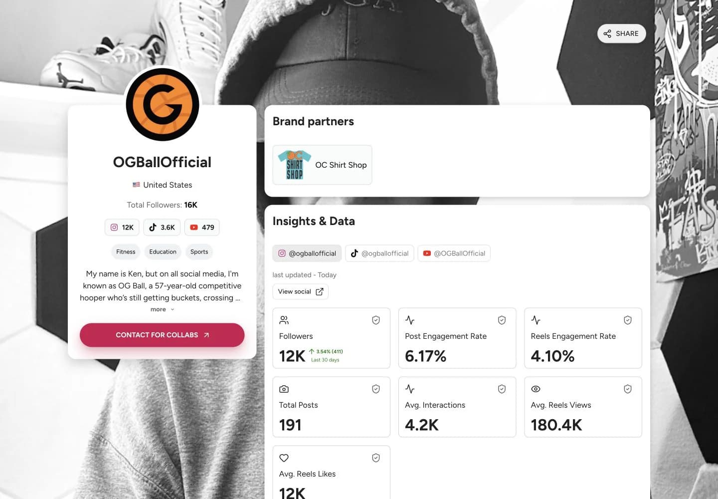 Media kit example from OGBallOfficial