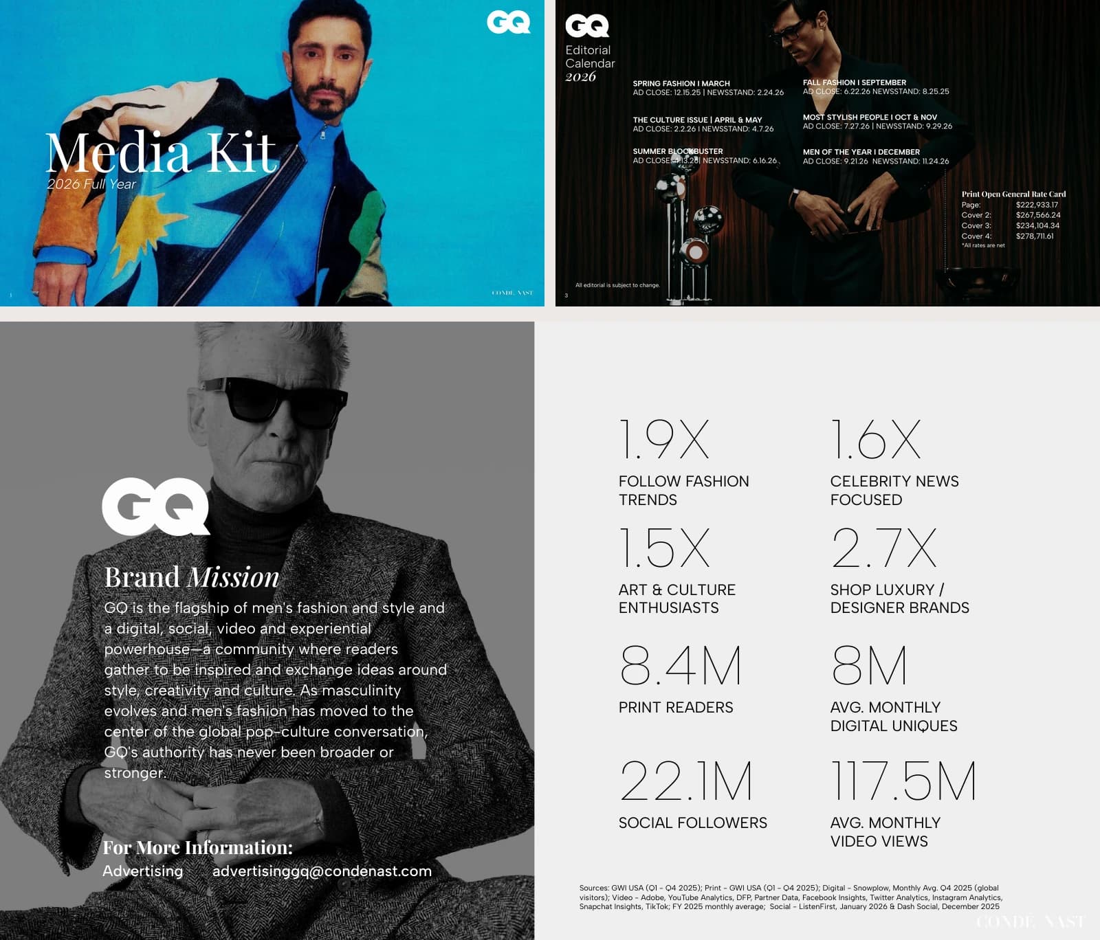 GQ media kit cover, audience interests and editorial calendar
