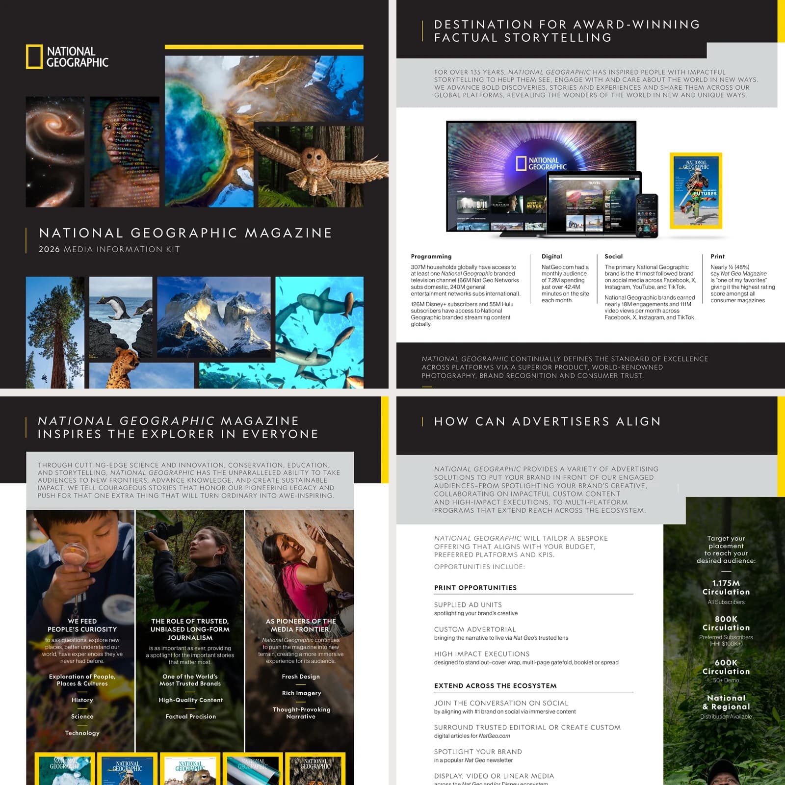 National Geographic media kit cover, editorial identity, magazine content and advertising options