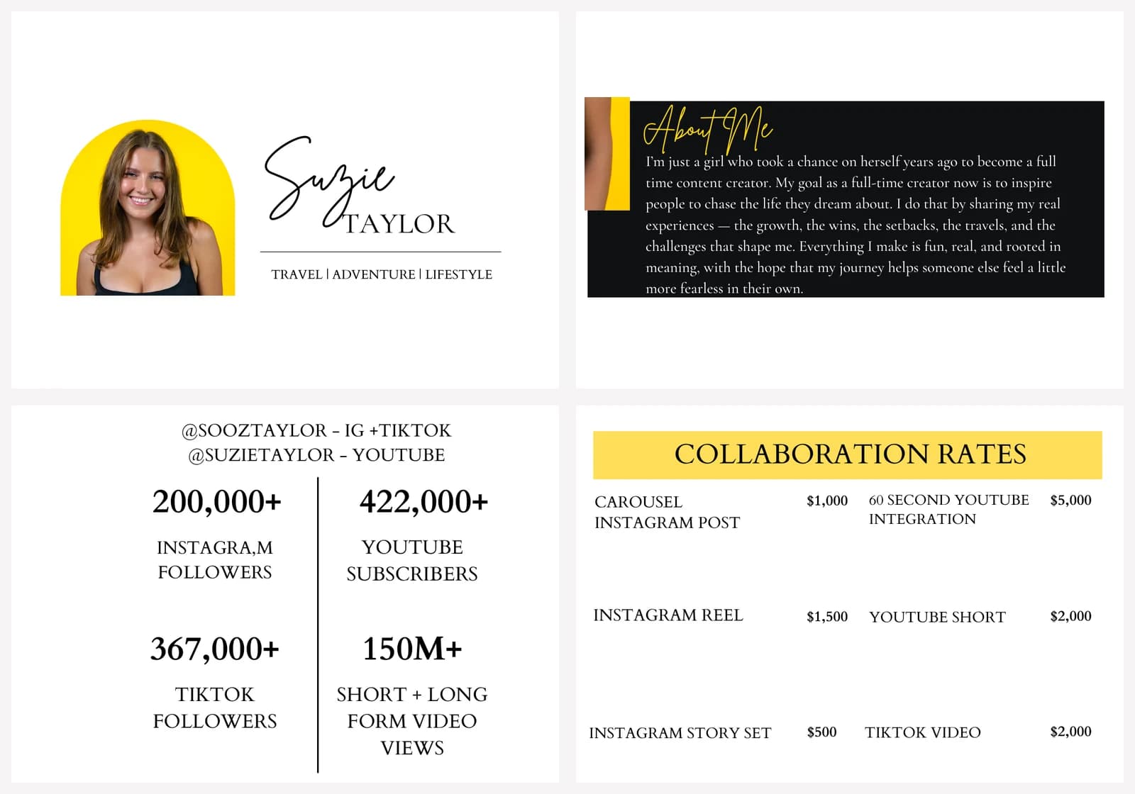 Suzie Taylor’s media kit showing her introduction, biography, audience information and collaboration rates