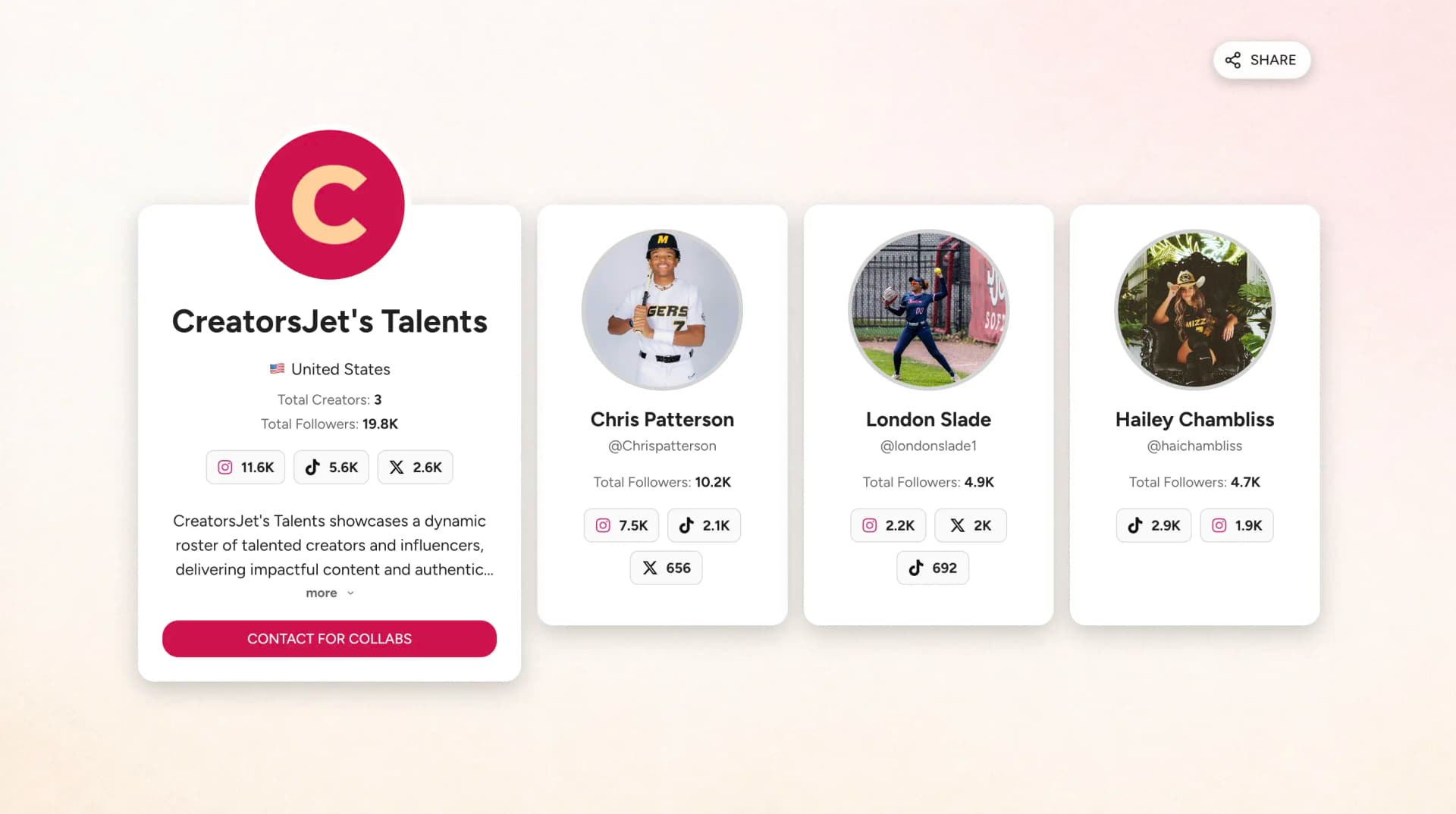 Selecione talentos para cada pitch