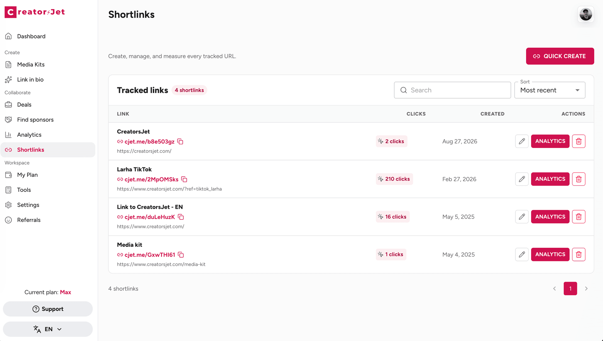 CreatorsJet dashboard showing tracked links, destinations, and click counts