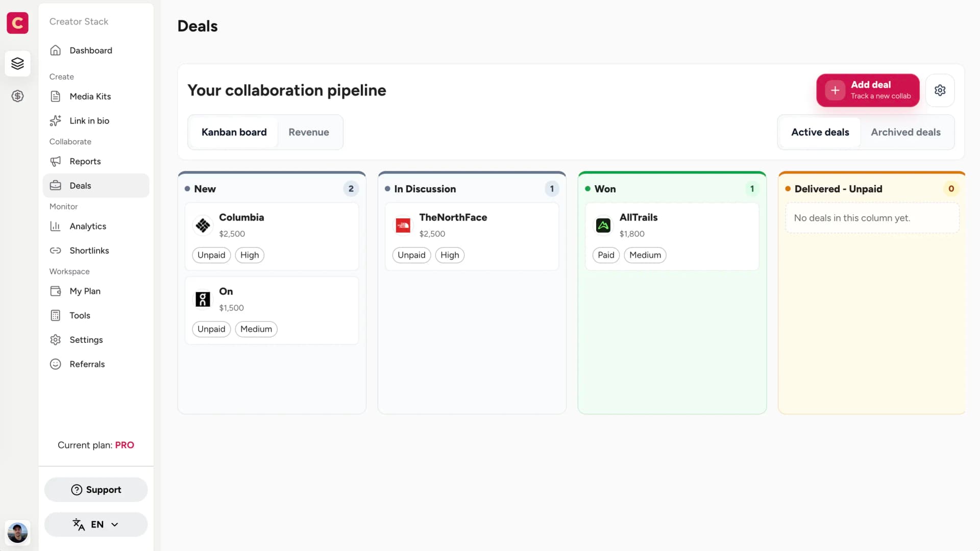Dashboard de deals no CreatorsJet