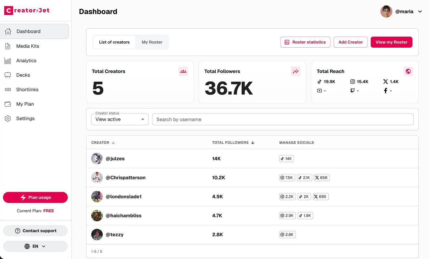 CreatorsJet Influencer CRM interface showing rosters, pitch decks, media kits, and creator profiles.