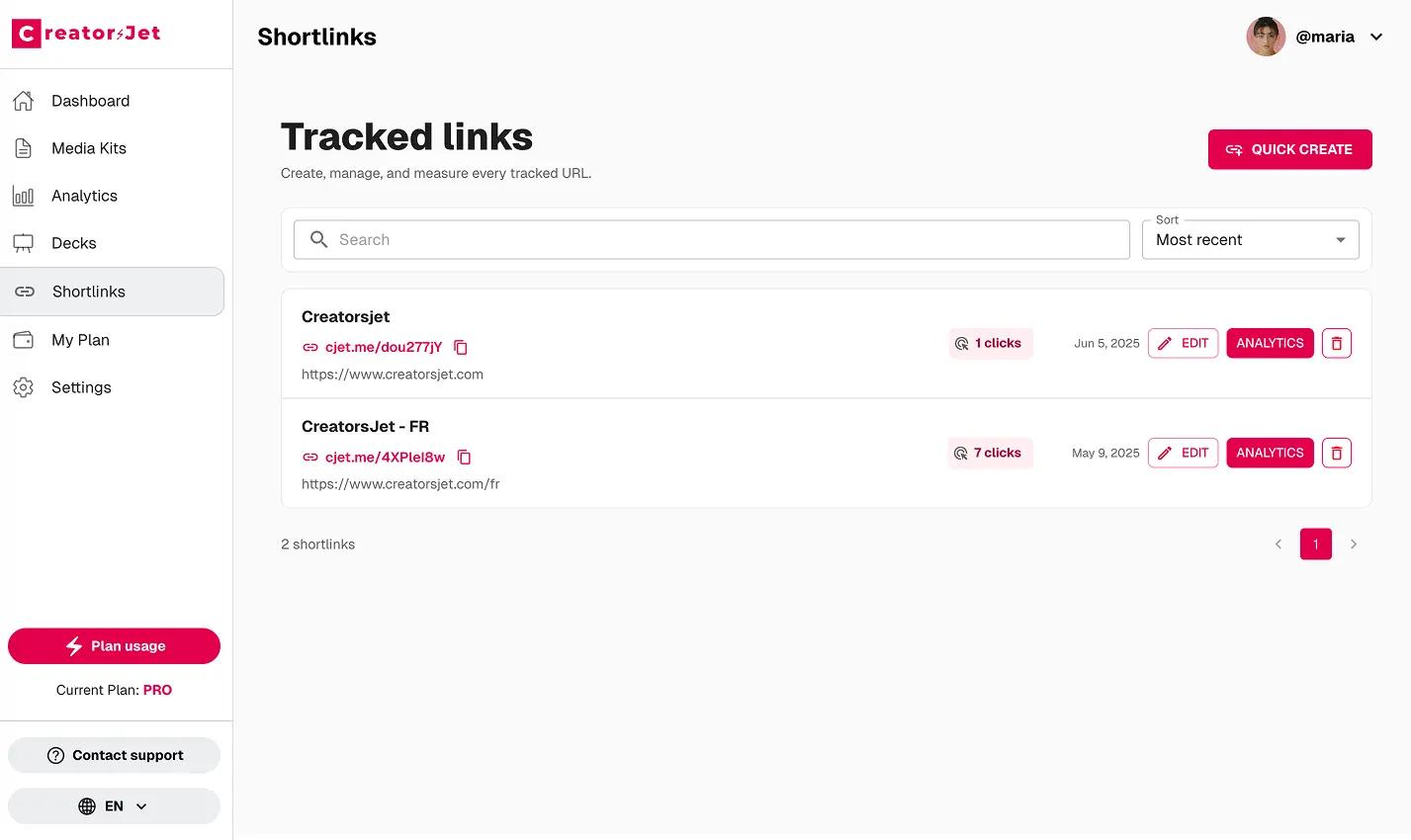 Tracked Shortlinks