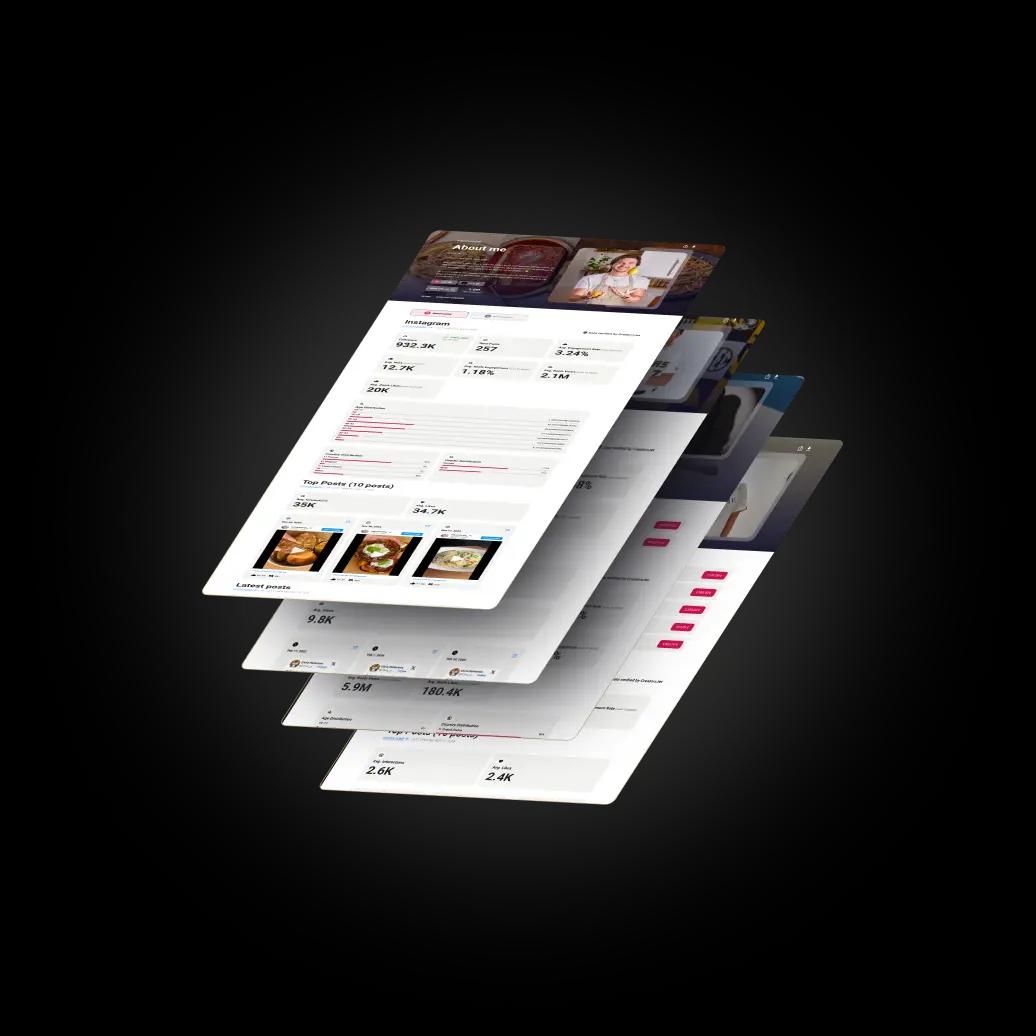 Media Kit Review