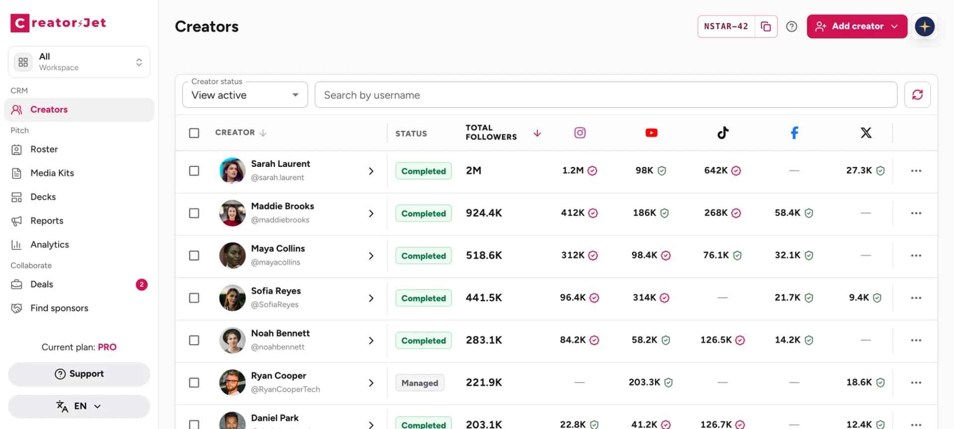 Interfaz del CRM de influencers de CreatorsJet con rosters, pitch decks, media kits y perfiles de creadores.