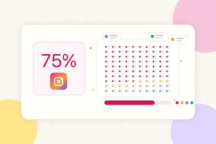 75 % des influenceurs Instagram sont des nano-influenceurs : pourquoi les petits créateurs gagnent