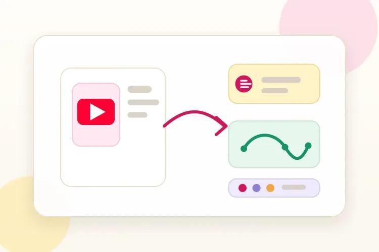 YouTube Dynamic Ad Insertion (DAI) : guide complet pour créateurs