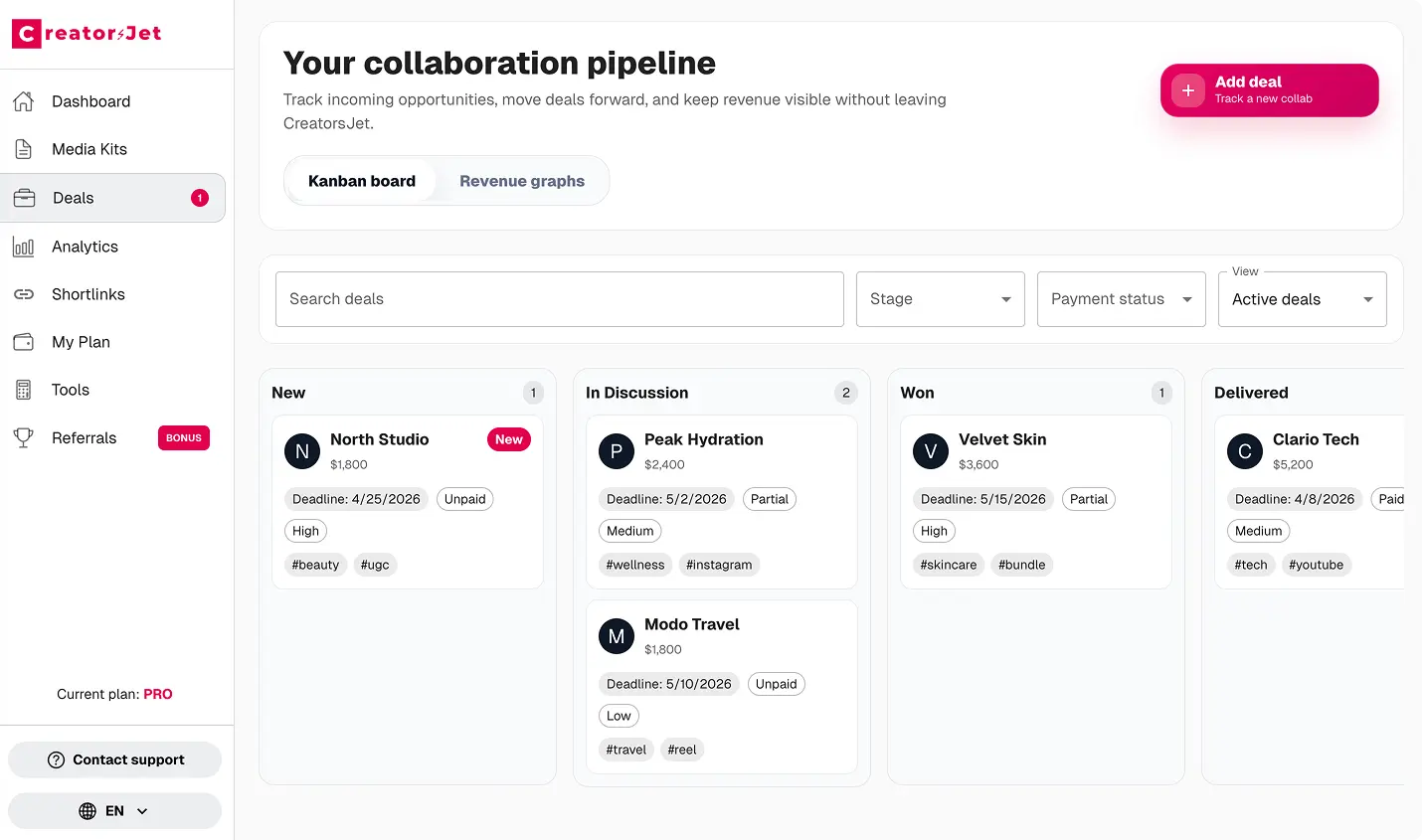 Dashboard deals dans CreatorsJet