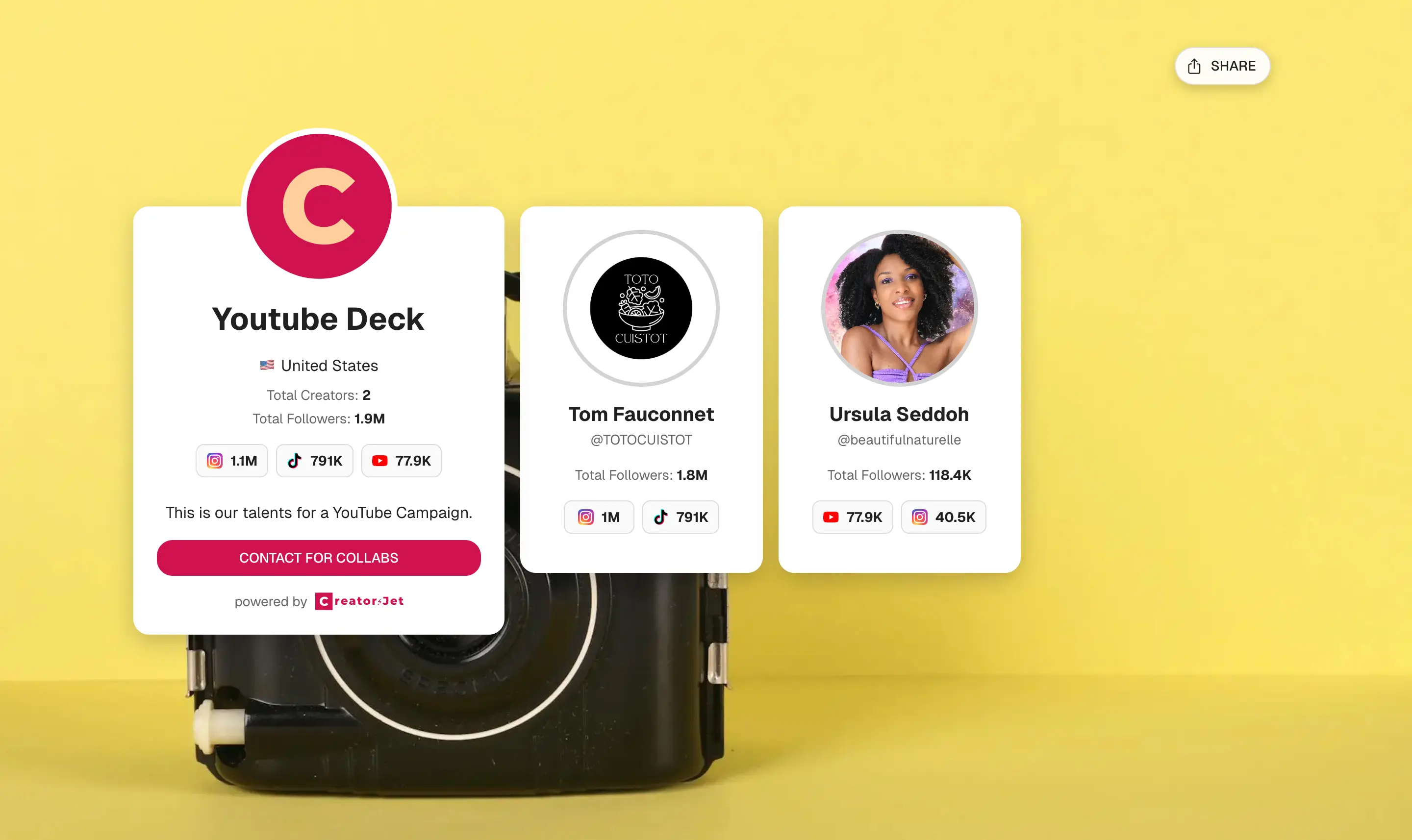 Pitch Decks